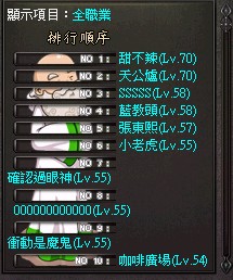 蒂芬妮奇岩服排行.jpg